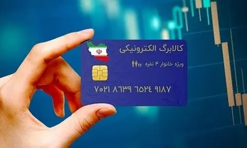 واریز ۳۵۰ هزارتومان + 300/000 تومان یارانه فقط برای دهک ۶ و ۷ | مشمولانی که از اعتبار شارژ کالابرگ مرحله اول و دوم استفاده نکرده اند بخوانند