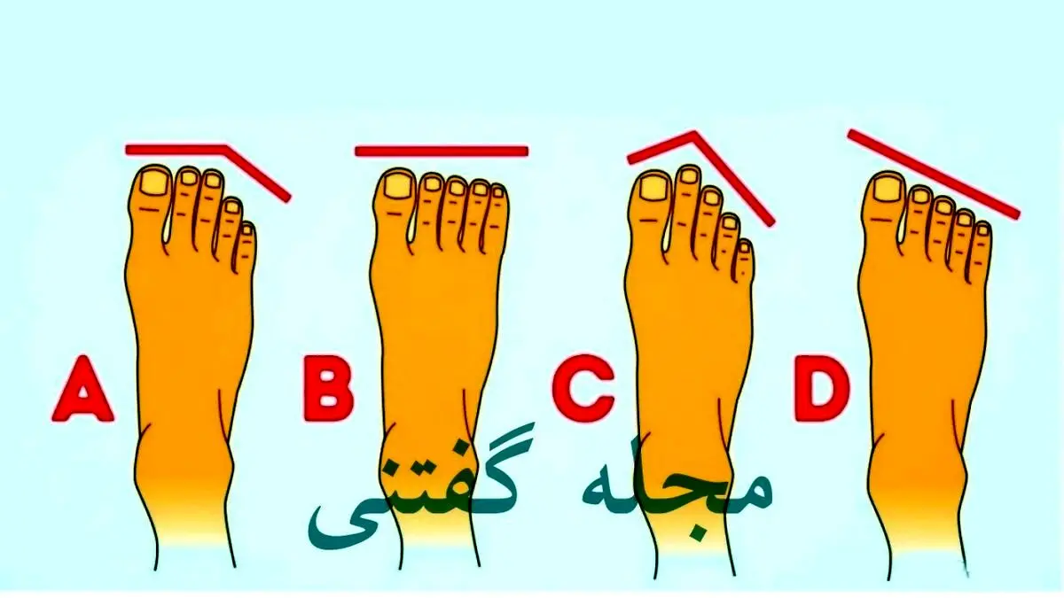 روانشناسی تصویری | تست عالی | میخوای اطرافیانتون را بهتر بشناسید؟ 
