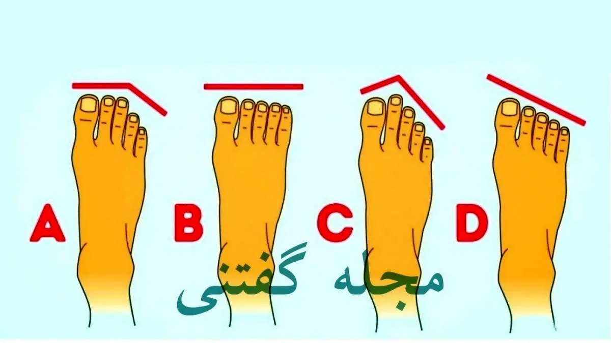 روانشناسی تصویری | تست عالی | میخوای اطرافیانتون را بهتر بشناسید؟ 