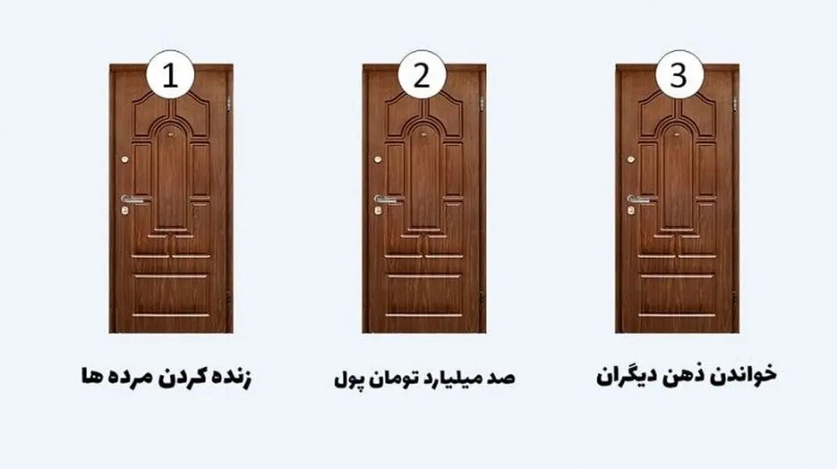 شخصیت شناسی جذاب | یک در انتخاب کن و آیندتو ببین