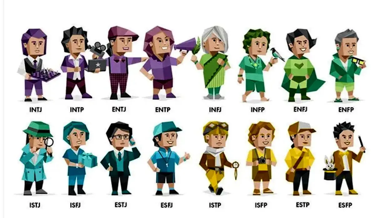اگر به دنبال راهی برای شناخت بهتر خود و بهبود روابط تان هستید؛ بخوانید | چگونه تیپ شخصیتی خود را تشخیص دهیم؟
