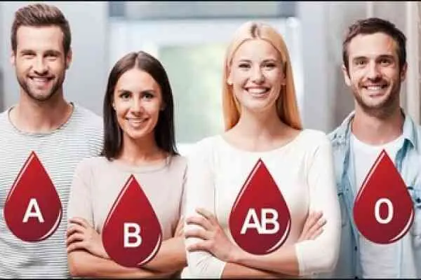 بگو گروه خونیت چیه تا بگم چه خصیت عجیبی داری | تست شخصیت شناسی