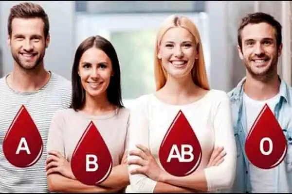 بگو گروه خونیت چیه تا بگم چه خصیت عجیبی داری | تست شخصیت شناسی
