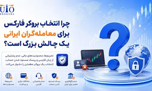 چرا انتخاب بروکر فارکس برای معامله‌گران ایرانی یک چالش بزرگ است؟