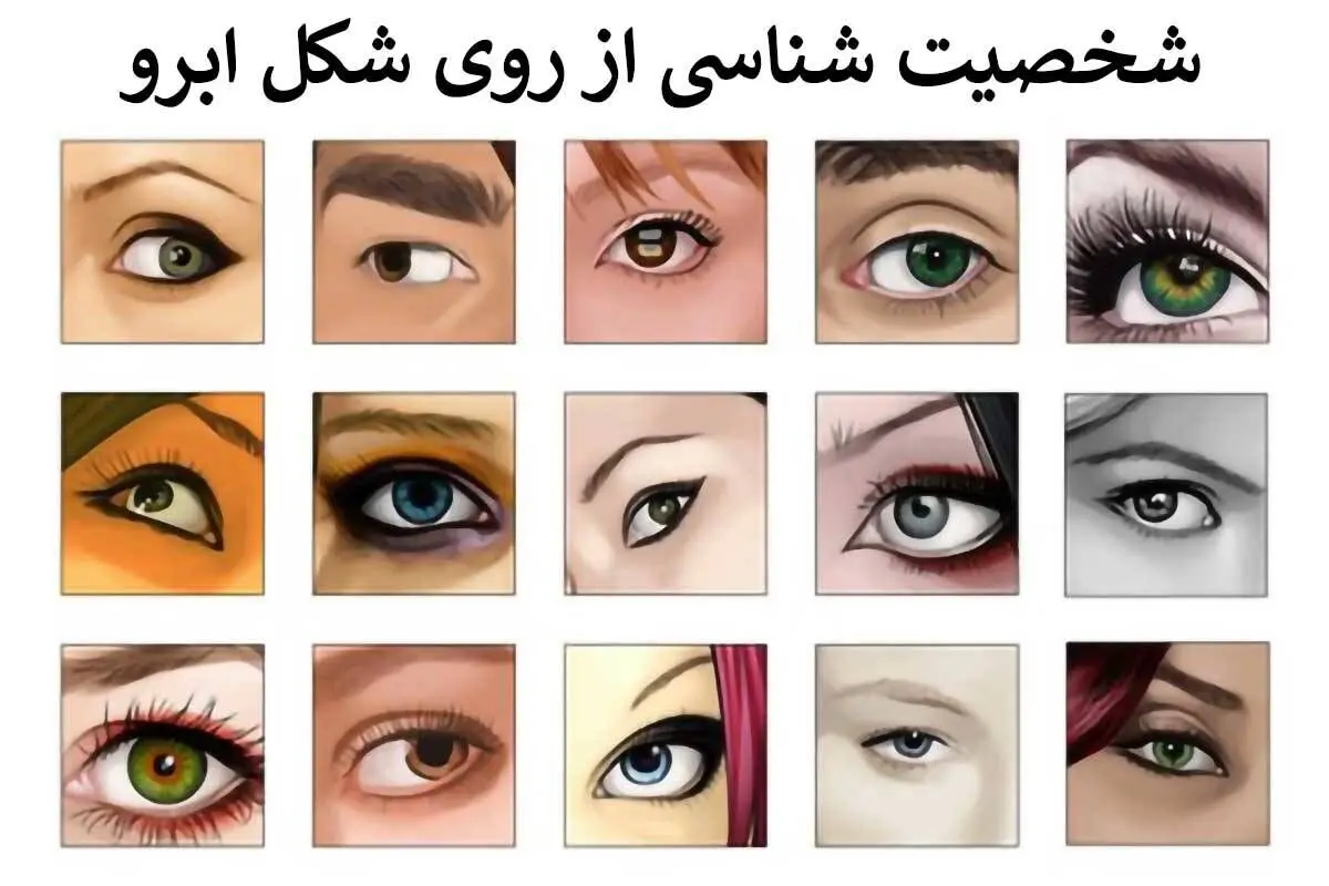 شخصیت شناسی از روی حالت چشم و ابرو | شخصیت خودت را بشناس