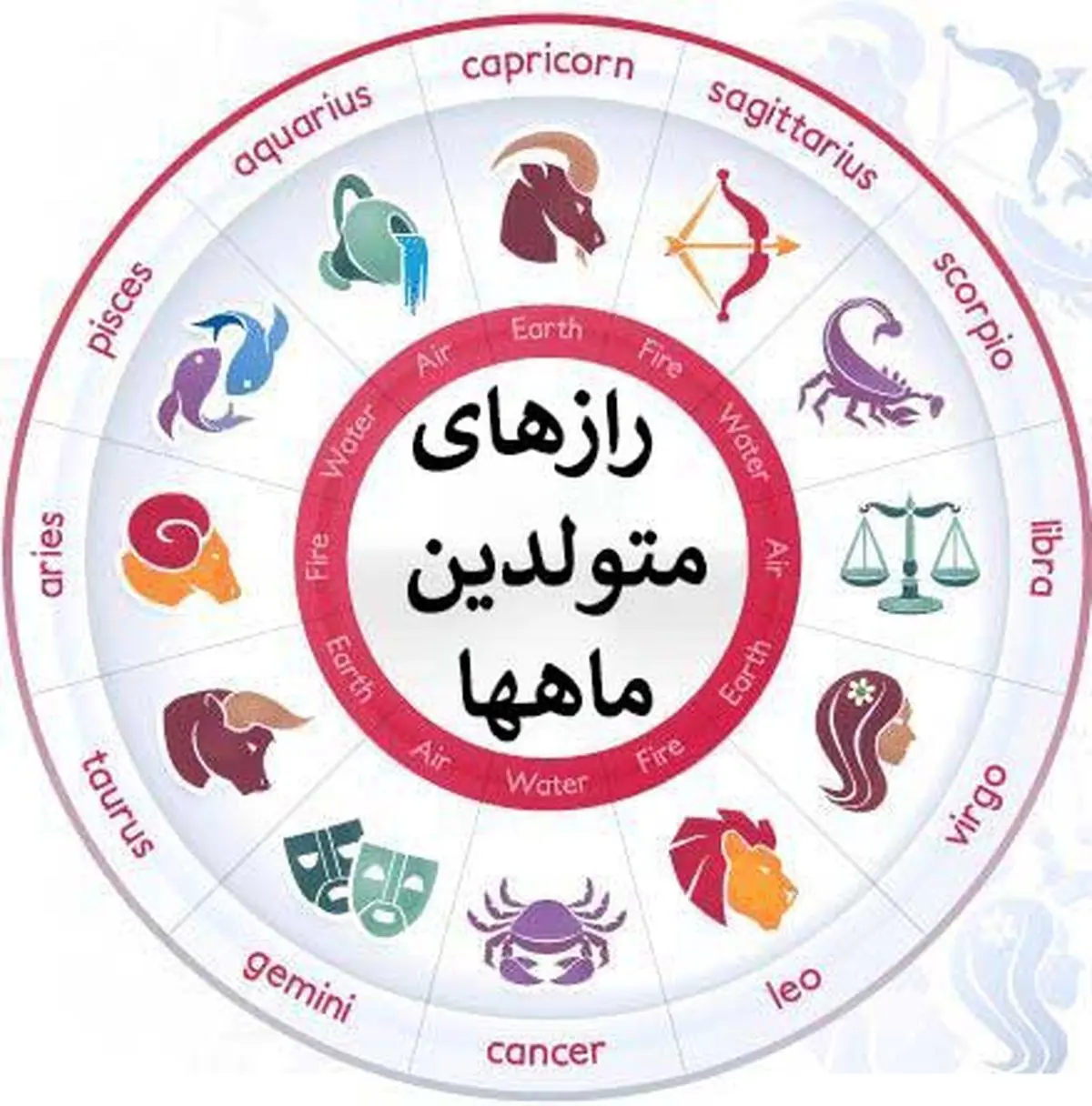 شخصیت شناسی از ماه تولد | متولدین کدوم ماه بدشانس تر هستد؟