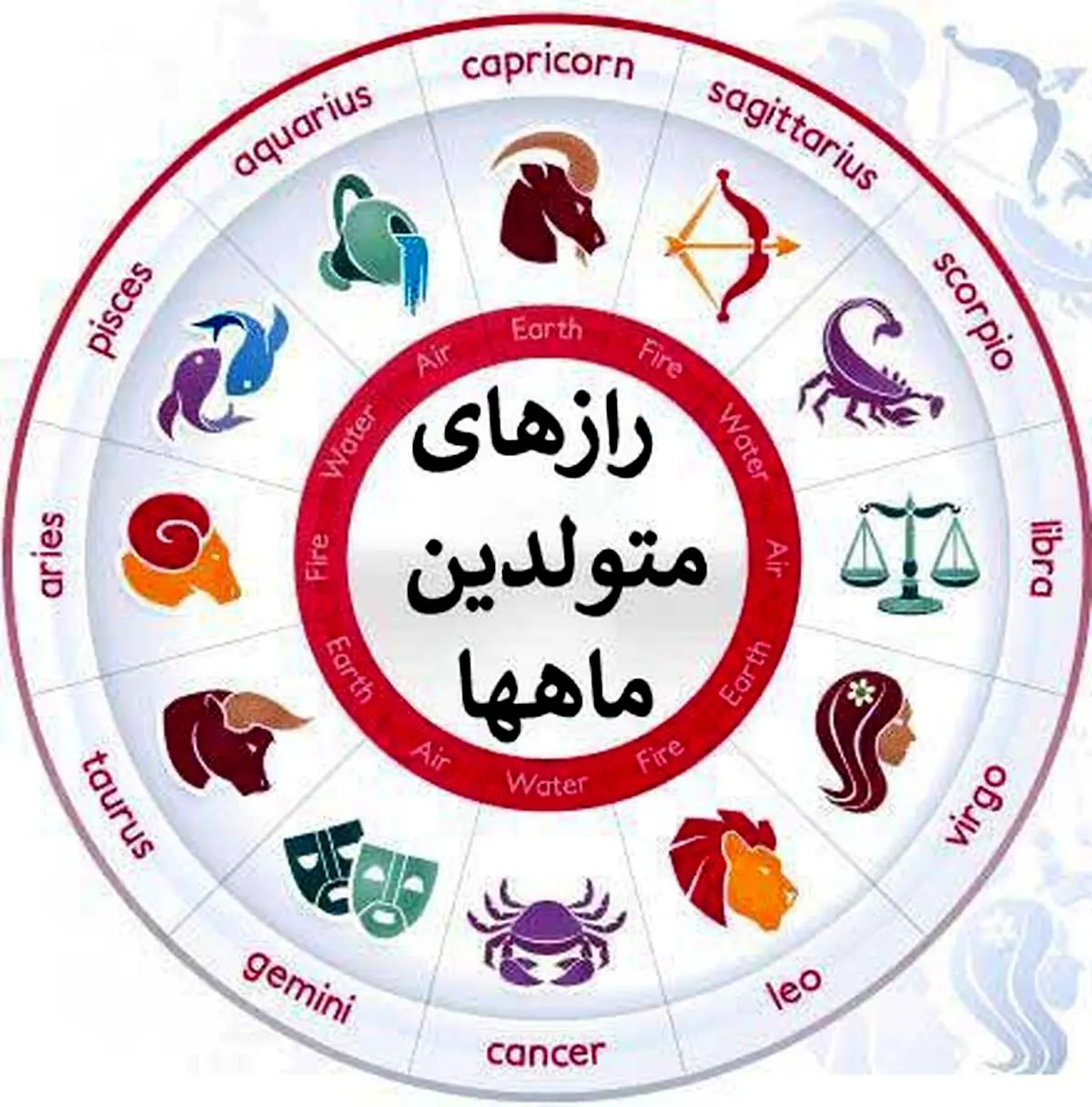شخصیت شناسی از ماه تولد | متولدین کدوم ماه بدشانس تر هستد؟