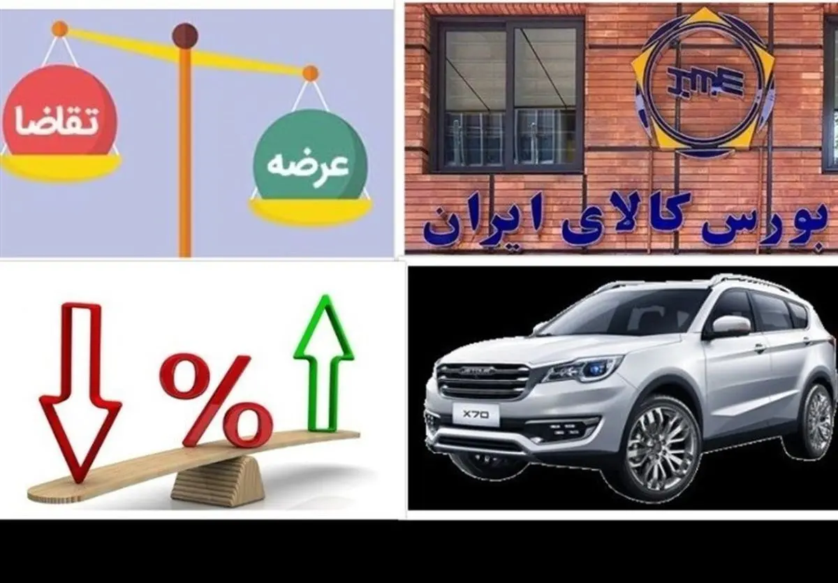 فوری :حراج خودرو بدون قرعه کشی از فردا ۲۴ بهمن |خبر مهم برای متقاضیان| حساب وکالتی تان را پرپول کنید