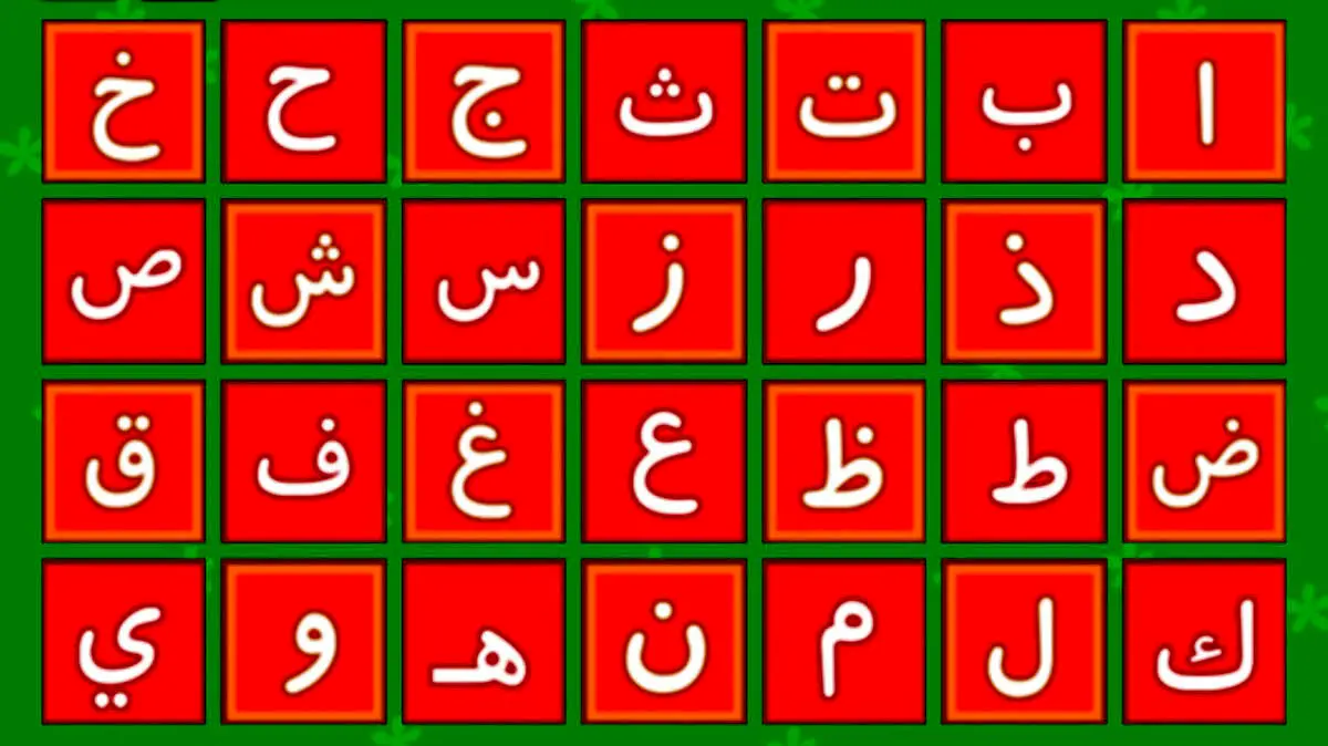 شخصیت شناسی جذاب | یک حروف انتخاب کن تا مسیر زندگیت عوض بشه