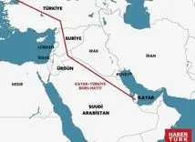 نقشه جنجالی عربستان سعودی، قطر و ترکیه علیه روسیه 