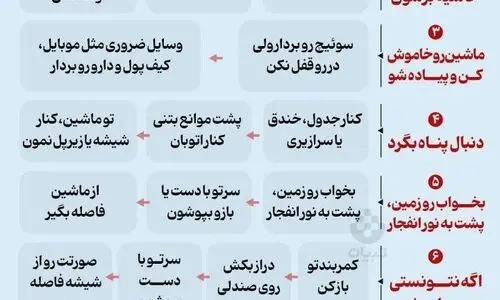 اگر زمان حمله هوایی در ترافیک بودی، این کارها رو سریع انجام بده 