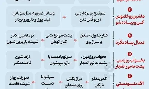 اگر زمان حمله هوایی در ترافیک بودی، این کارها رو سریع انجام بده 