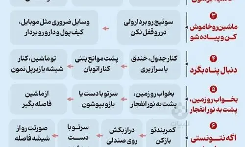 اگر زمان حمله هوایی در ترافیک بودی، این کارها رو سریع انجام بده 