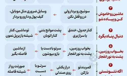 اگر زمان حمله هوایی در ترافیک بودی، این کارها رو سریع انجام بده 
