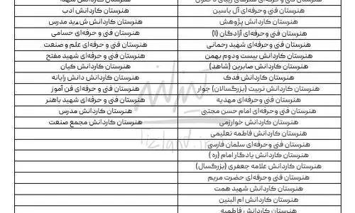 بهترین هنرستان برای رشته بازیگری
