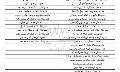 بهترین هنرستان برای رشته بازیگری
