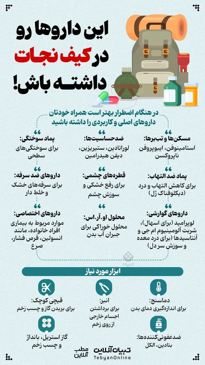 در کیف نجات چه داروهایی بگذاریم ؟ + عکس