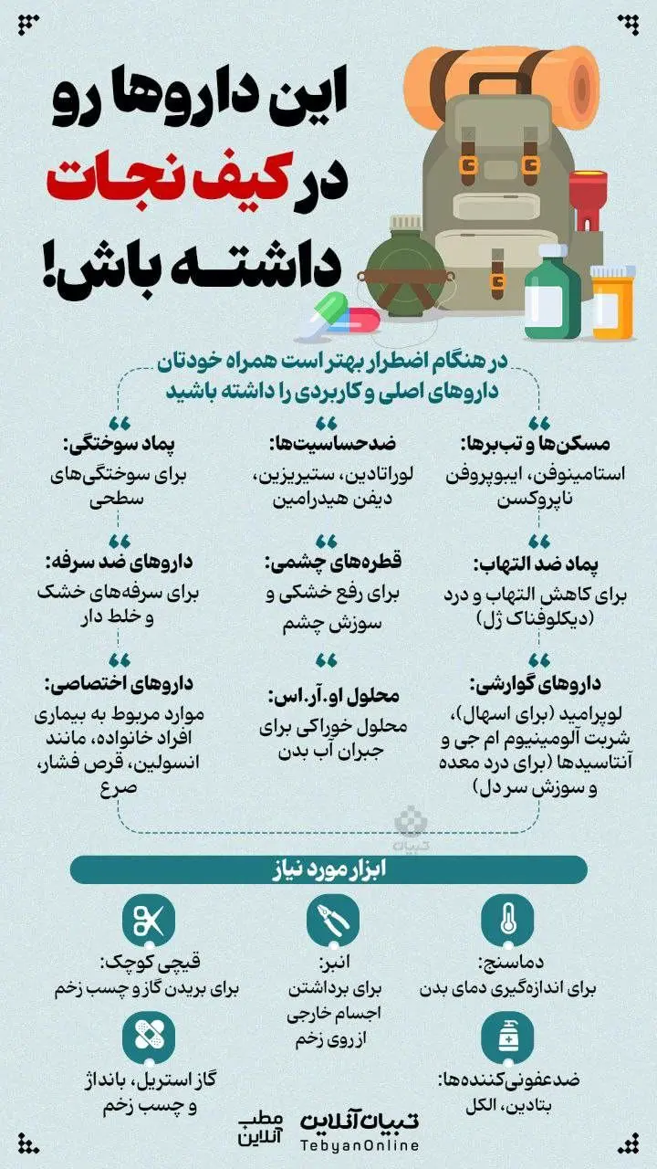 در کیف نجات چه داروهایی بگذاریم ؟ + عکس