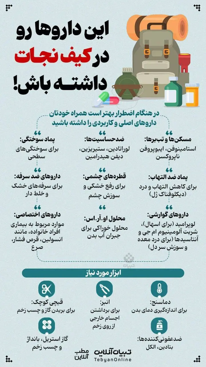 در کیف نجات چه داروهایی بگذاریم ؟ + عکس